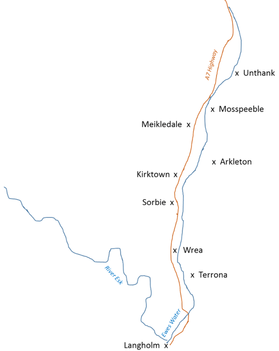 Diagram of Ewesdale